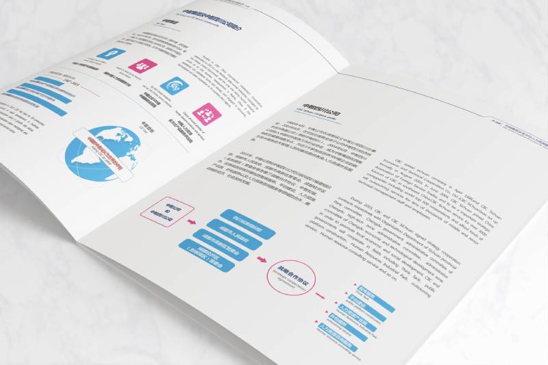 克山县画册设计谈品牌个性的升华