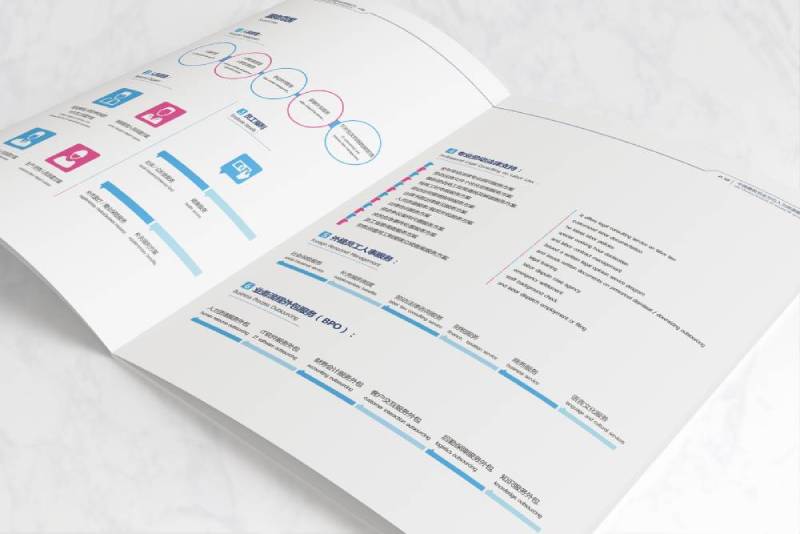 克山县画册设计不断升级品牌体验感受